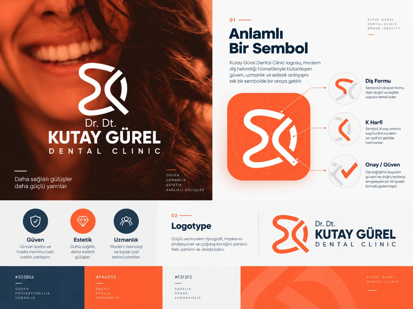 Kutay Gürel Dental Clinic | Marka Kimliği ve Sosyal Medya Tasarımı Detay Görseli 1
