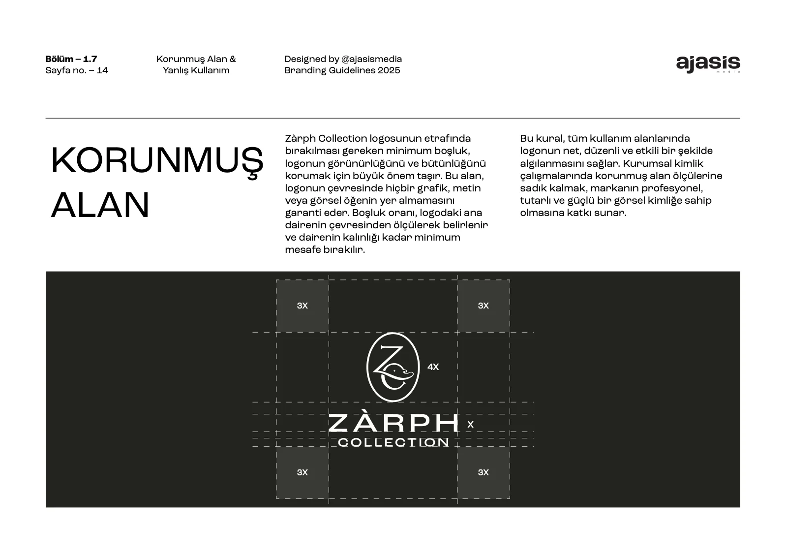 Zàrph Collection | Marka Kimliği ve Ambalaj Tasarımı - Sayfa 15